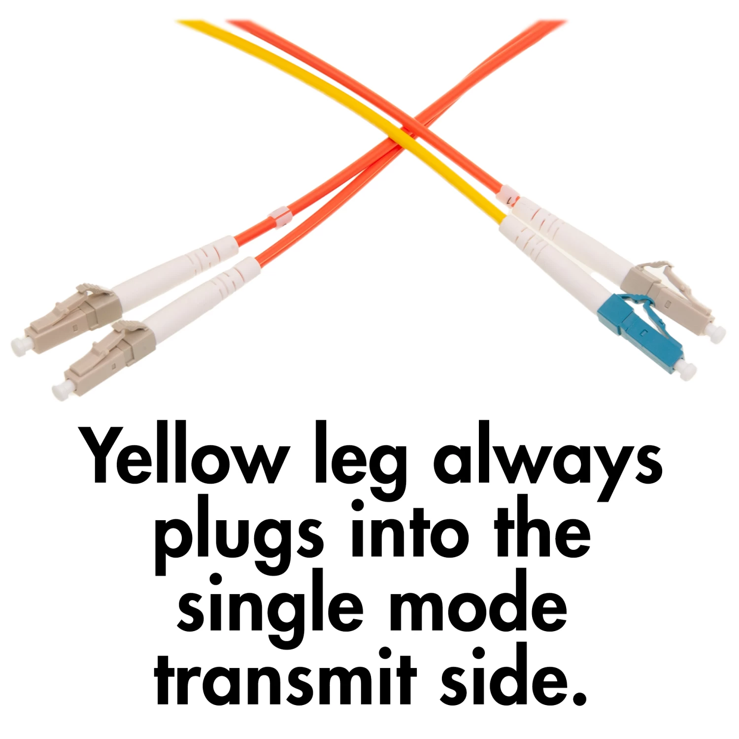 LC-LC Mode Conditioning Patch Cable, OM1, 62.5/125, 1 Meter 4 LC-LC Mode Conditioning Patch Cable, OM1, 62.5/125, 1 Meter - Image 2
