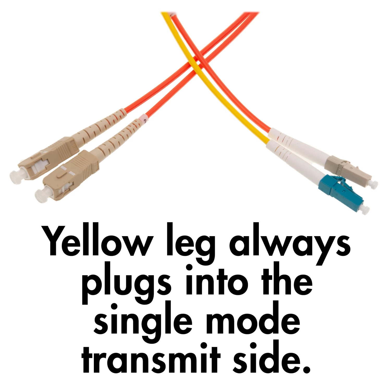 LC-SC Mode Conditioning Patch Cable, OM1, 62.5/125, 1 Meter 4 LC-SC Mode Conditioning Patch Cable, OM1, 62.5/125, 1 Meter - Image 2