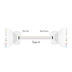 MTP 12-Strand OM4 40/100 Gigabit Type-A Fiber Optic Cable 7 MTP 12-Strand OM4 40/100 Gigabit Type-A Fiber Optic Cable -Network Cable Store mpma 410xx v03