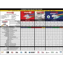 STP Cat6a Pass Through Crimp Plugs, PE, Red Tint, 50pc, Simply45 ProSeries 13 STP Cat6a Pass Through Crimp Plugs, PE, Red Tint, 50pc, Simply45 ProSeries -Network Cable Store s45 1000 connector selector guide v01 5