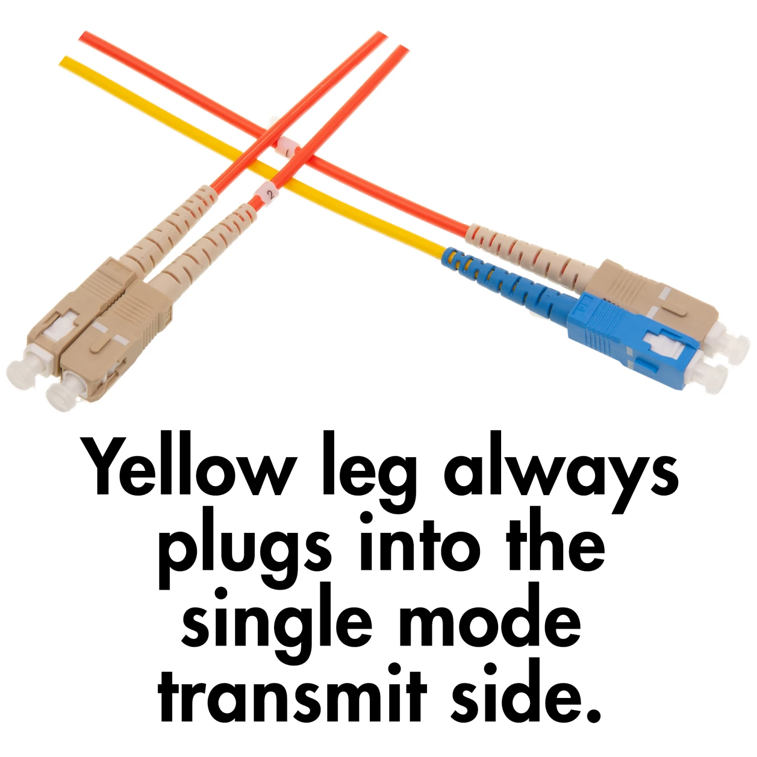 SC-SC Mode Conditioning Patch Cable, OM1, 62.5/125, 1 Meter 4 SC-SC Mode Conditioning Patch Cable, OM1, 62.5/125, 1 Meter - Image 2